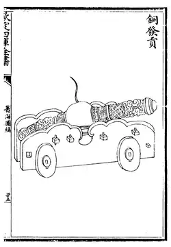 The Fa Gong, a super heavy muzzle loading bronze cannon that could weigh from 630 to 3,000 kilograms, from the Chouhai Tubian, 1562