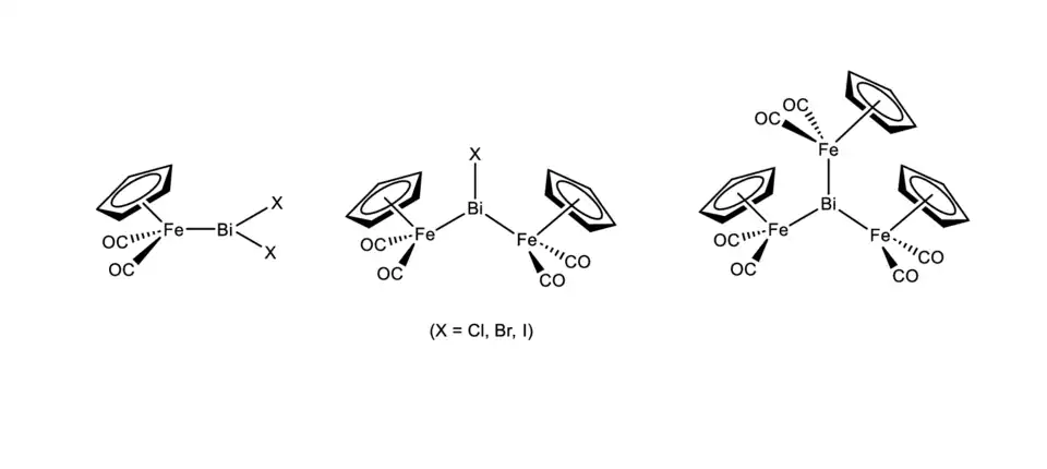 Mono-, bi-, and trimetallated bismuth-iron cyclopentadienyl complexes