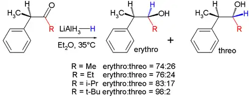 Scheme 3. Felkin model for chiral induction