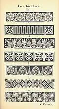 Ornaments