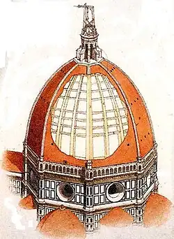 Image 1Dome of Florence Cathedral (from History of technology)