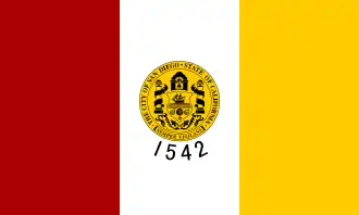 Flag of San Diego, California, United States