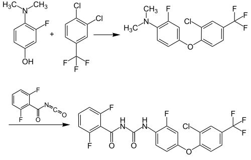 synthesis of flufenoxuron