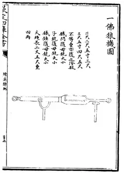 A typical folangji swivel gun from the Lianbing Zaji, 1571