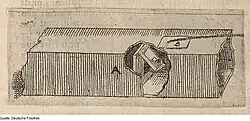 Tremulant mechanism (Salomon de Caus, 1615)