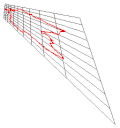 Projective transformation