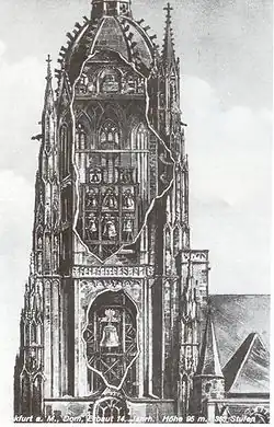 Cut-away of the belfry