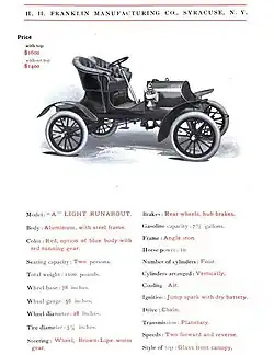 1905 Franklin Model A Light Runabout