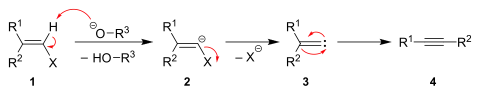 Mechanism of the Fritsch-Buttenberg-Wiechell rearrangement