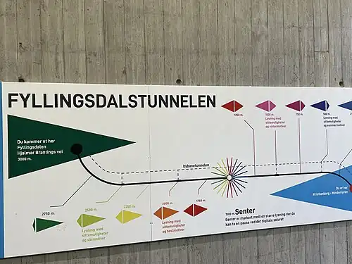 Map at the Minde entrance