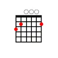 G Major Chord