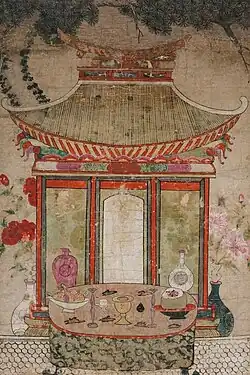 Gammo yeojaedo (감모여제도, 感慕如在圖)
