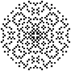 "A set of dots lying within a circle. The pattern of dots has fourfold symmetry, i.e., rotations by 90 degrees leave the pattern unchanged. The pattern can also be mirrored about four lines passing through the center of the circle: the vertical and horizontal axes, and the two diagonal lines at ±45 degrees."