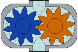 Fluid flow in an external gear pump