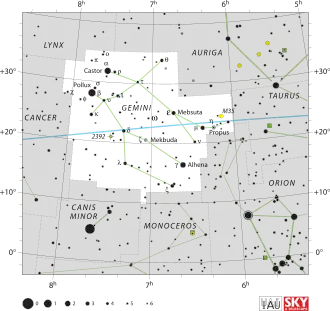Gemini