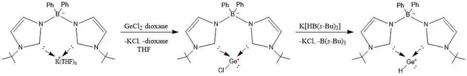 Synthesis of first stable monomeric germanium(II) hydride cation (a germyliumylidene hydride)
