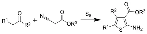 The Gewald reaction