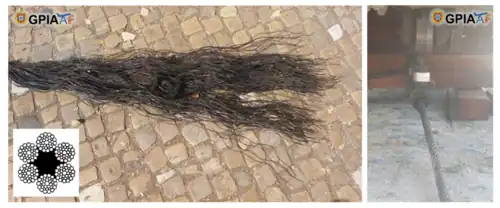 Cable broken during the derailment. Bottom left: cross section. Right: unbroken cable inserted into the trambolho.
