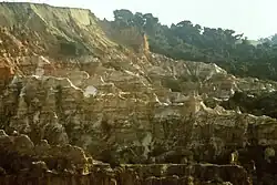 Les gorges de Diosso.