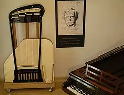 A 2015 model