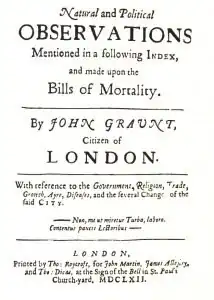 Title page of the first edition of Graunt's' Observations on the Bills of Mortality (1662)