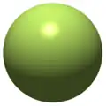 Planar graph: genus 0