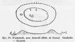 Illustration of the archeological remains of an early medieval stronghold located in the village