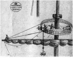 Swedish Manual for "boarding drag" (1698–1715)[6]