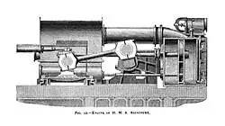 Return connecting rod engine of HMS Agincourt (1865)