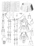 Ornaments from the Hallstatt cemetery