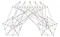 Alternative drawing emphasizing the graph's 4 orbits.