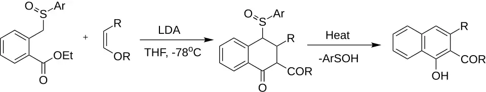 Hauser annulation