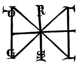 Signum manus of Henry III (1049).
