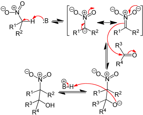 Henry reaction mechanism