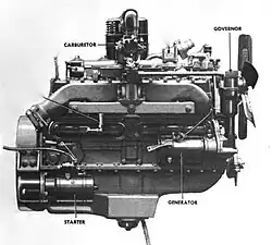Hercules RXC (right side)
