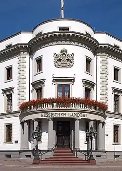 City Palace
