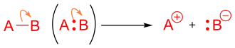 Homolytic bond cleavage.