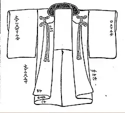 Open