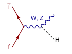 Higgs Strahlung