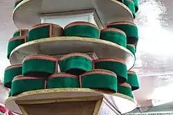 Himachali Caps