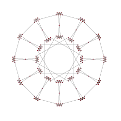 Hofman Graph H(12,4)