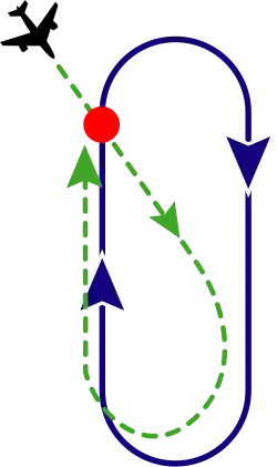 Teardrop entry (Sector 2)