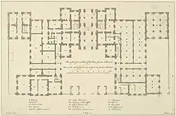 Plan, Horse Guards