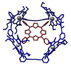 An example of a host–guest chemistry[10]
