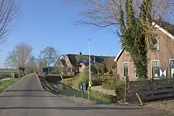 View on Houtdijken