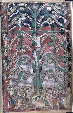 Crucifixion / Tree of life scene with saints bordering (folio 13r) Based upon Bonaventure's Lignum Vitae