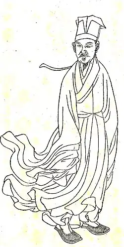 Picture of Huang Tingjian, from much later times.