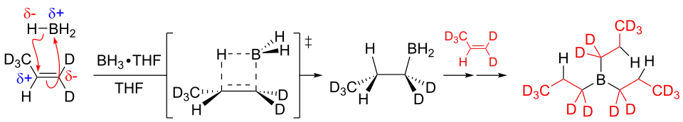 Hydroboration of a terminal alkene to a trialkylborane, showing idealized image of the cyclic transition state.