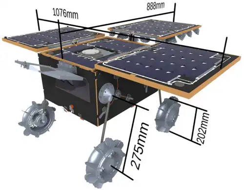 IDEFIX in on-Phobos configuration with dimensions