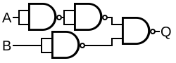 Circuit diagram: NAND(NAND(NAND(A, A), NAND(A, A)), NAND(B, B)
